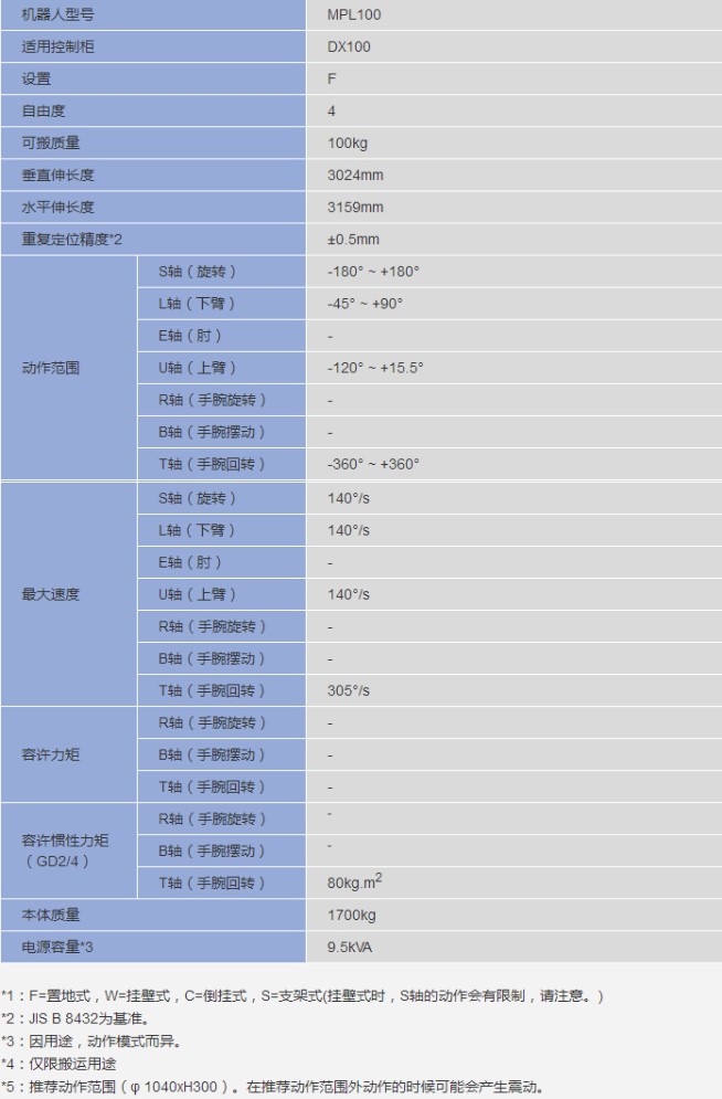 &#108;&#101;&#121;&#117;&#20048;&#40060;