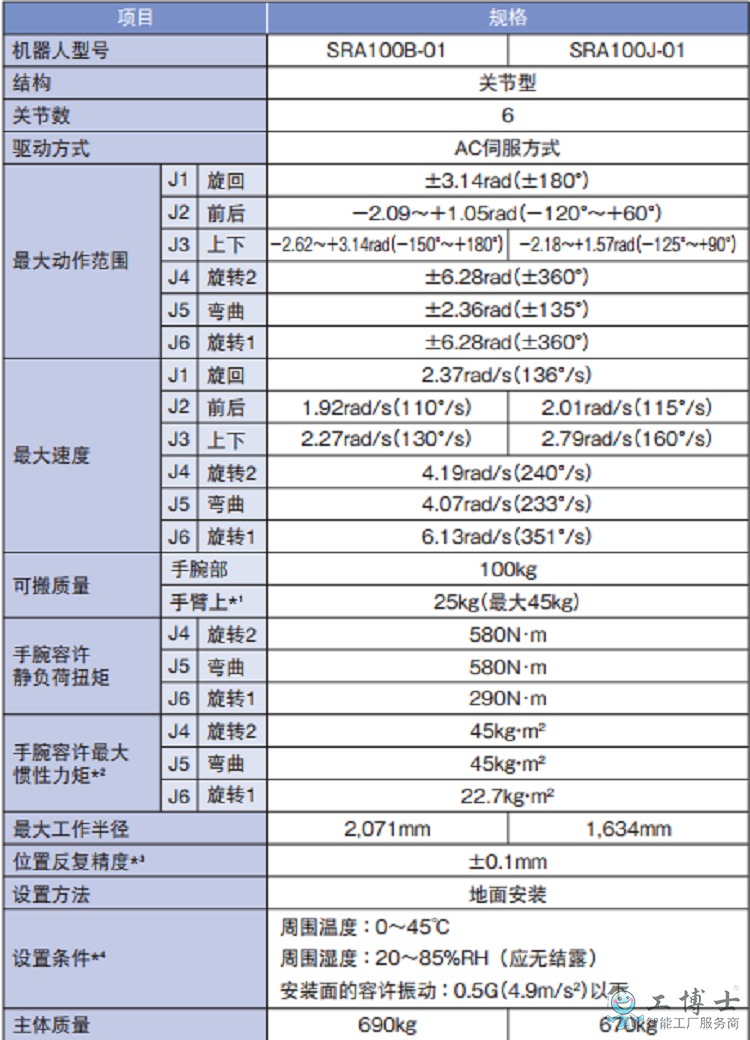 &#108;&#101;&#121;&#117;&#20048;&#40060;