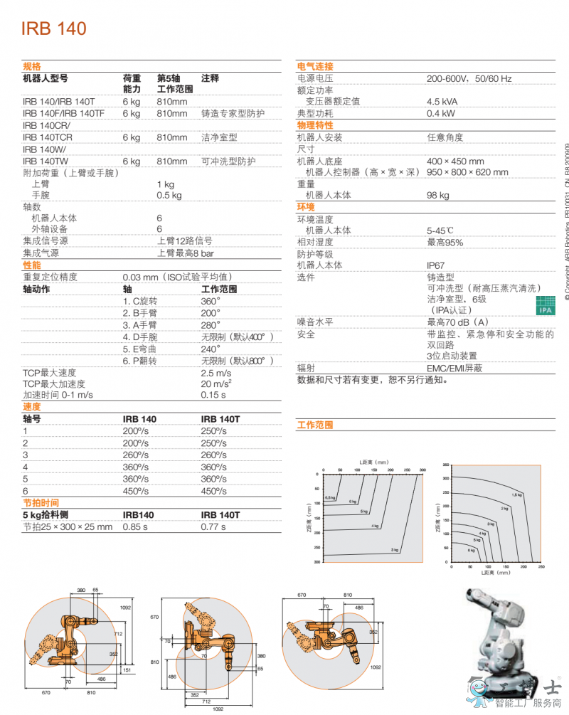 &#108;&#101;&#121;&#117;&#20048;&#40060;