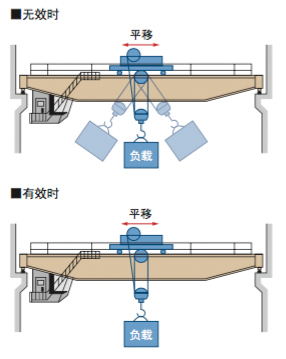 &#108;&#101;&#121;&#117;&#20048;&#40060;