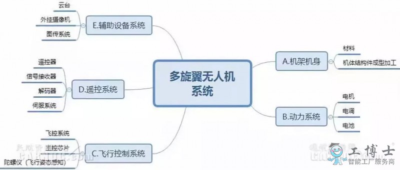 &#108;&#101;&#121;&#117;&#20048;&#40060;