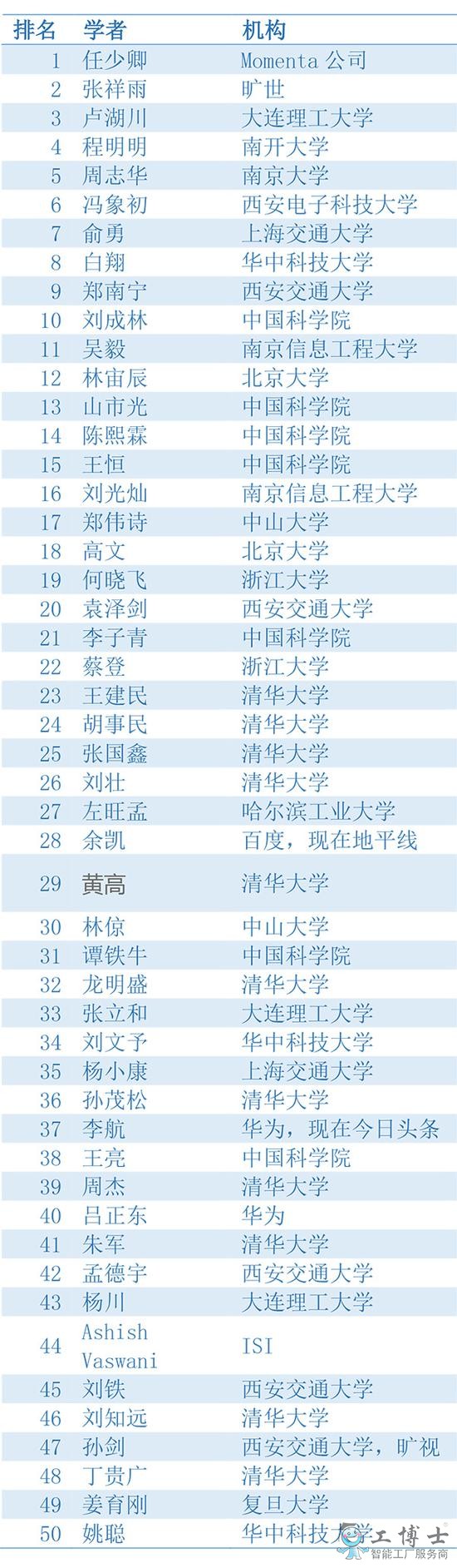&#108;&#101;&#121;&#117;&#20048;&#40060;