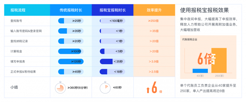 &#108;&#101;&#121;&#117;&#20048;&#40060;