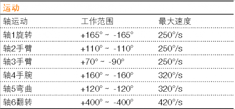 &#108;&#101;&#121;&#117;&#20048;&#40060;