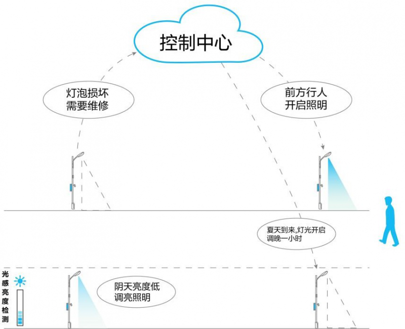 &#108;&#101;&#121;&#117;&#20048;&#40060;
