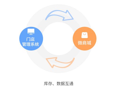 &#108;&#101;&#121;&#117;&#20048;&#40060;
